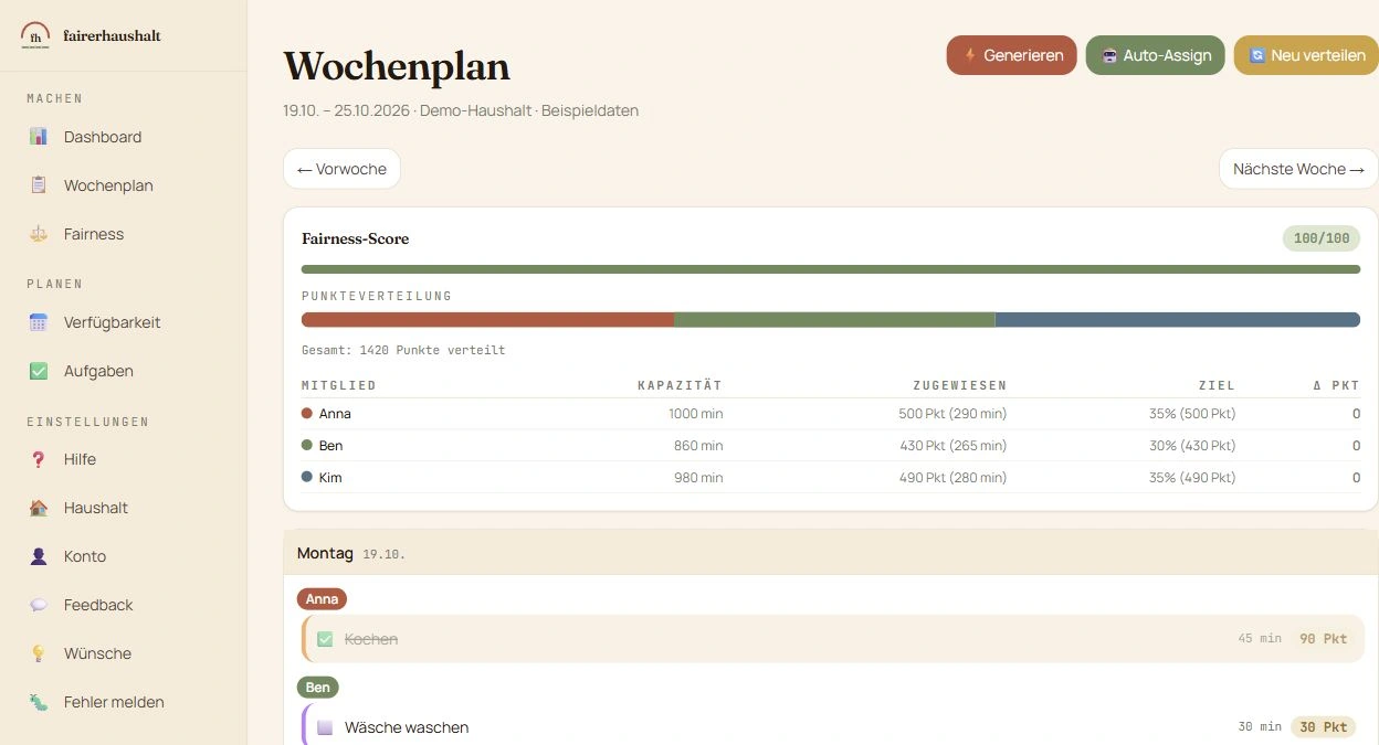 Fairer Haushalt: sample weekly plan showing tasks, workload allocation and available capacity for Anna, Ben and Kim.
